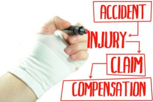 What can I be compensated for after my accident?